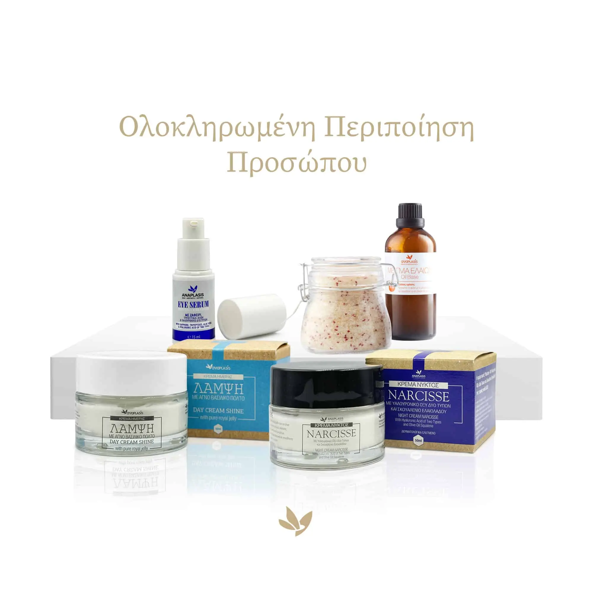 Πλήρες Πακέτο Περιποίησης Προσώπου