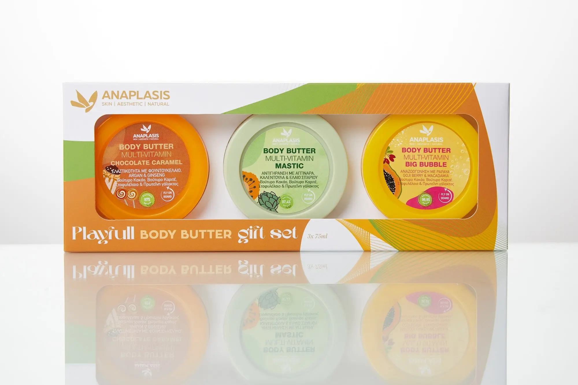 Joyfull Body Butter Gift Set - Image 3